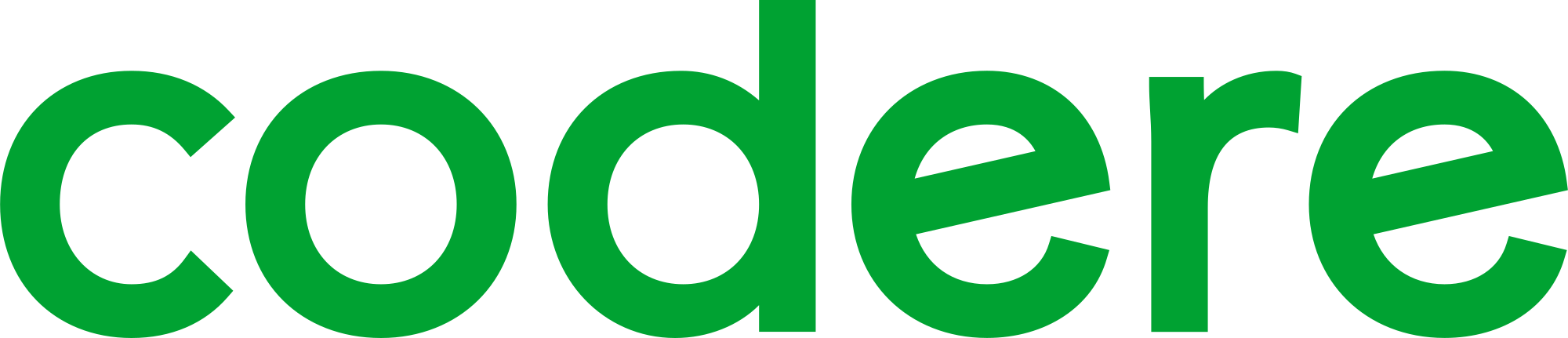 Codere México