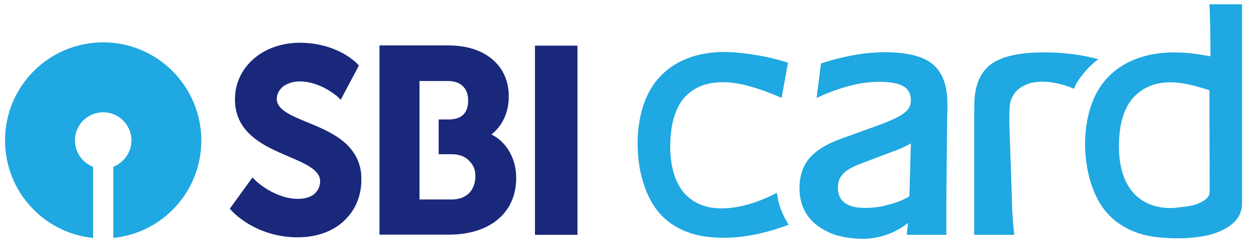 sbicard