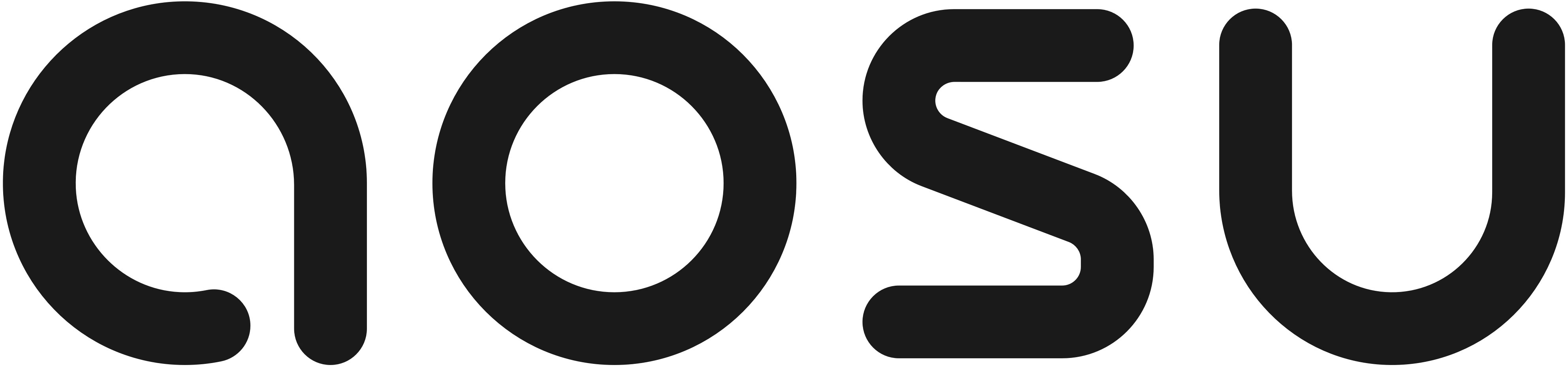 aosu